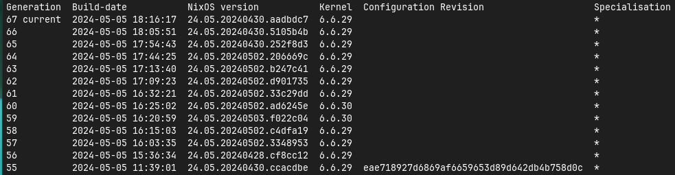 The output of `nixos-rebuild --fast list-generations`. There are 12 generations total, starting all the way at 11:39 AM and the latest one was built at 6:15 PM.